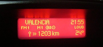 1203 km de ilusion Diario de una locura